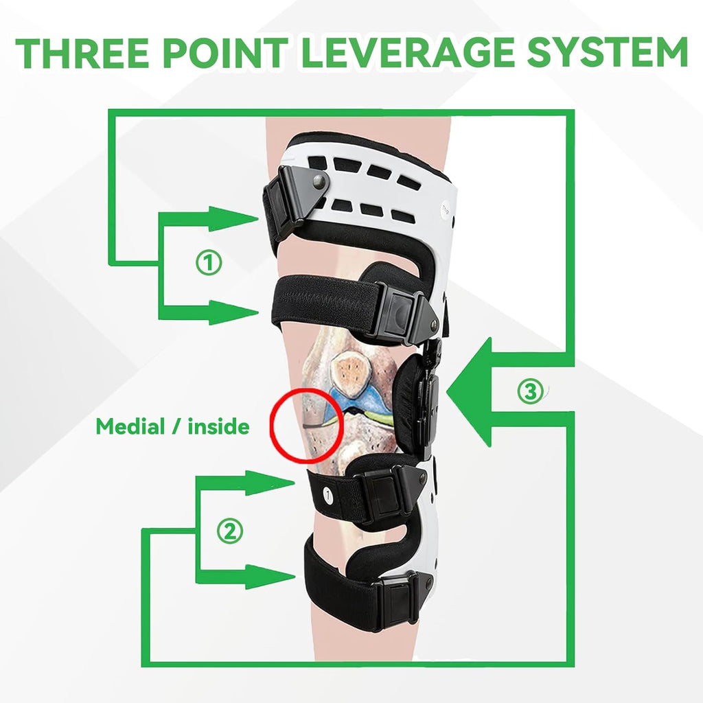 OA Unloader Knee Brace